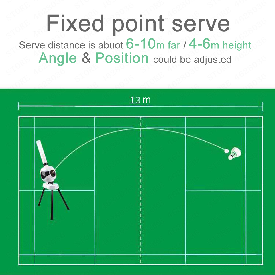 Automatic Badminton Service Ma - Badminton Background review and price